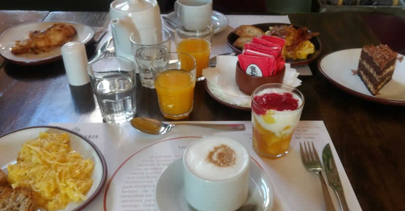 Los mejores desayunos en la ciudad de Mendoza - Argentina en Viaje